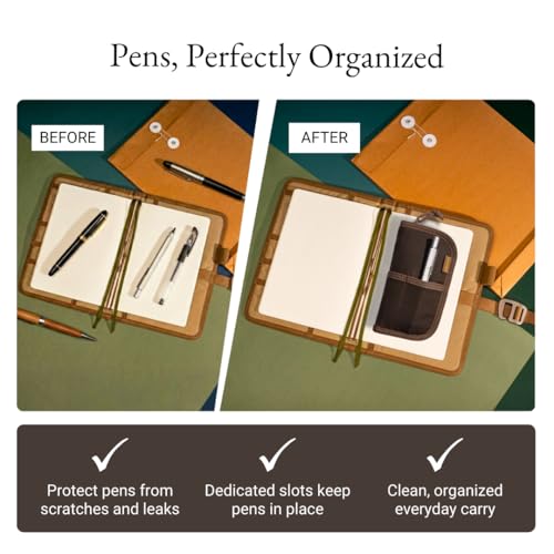 Image of LOCHBY Quattro | Slim and Elegant Pen Pouch, Durable Waxed Canvas, Lightly Padded for Fountain Pen and Mechanical Pencil, Compact Design Holds 4 Pens, for Everyday Carry, Travel and Creative Artists