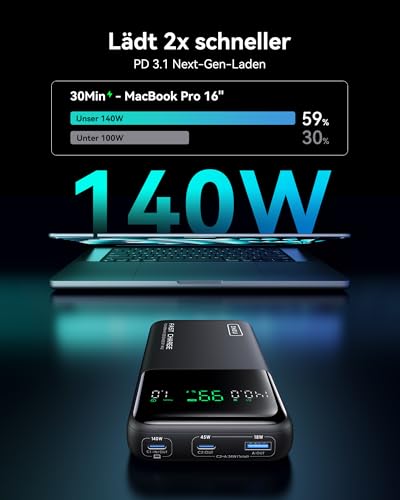 INIU Laptop Power Bank, 140W PD3.0 27000mAh Hochkapazität Powerbank, Kompakt USB-C EIN & Ausgang Externer Akku Kompatibel mit MacBook Pro, Steam Deck, iPhone 17 16 15 Pro, Samsung S22, iPad Pro usw. 3