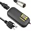 XLR 3-Pin( 1+,2-)