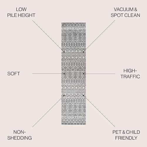 Image of JONATHAN Y Izil Moroccan Beni Souk Gray /Cream Runner Rug, 2x8, Bohemian, Scandinavian, Easy-Cleaning for Living Room, Bedroom, Kitchen, Pet Friendly, Non-Shedding (MOH209B-28)