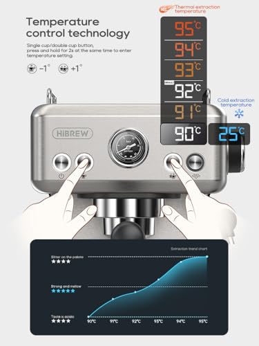 HIBREW H10A 20 Bar Espresso Machine, Black 20 Bars - Image 3