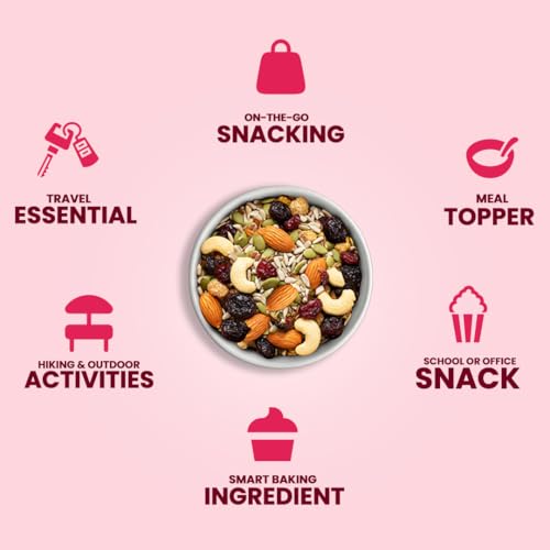 Image of LIVYOR Healthy Mix Nuts, Seeds and Berries Combo Pack - 200Gm | Mix Dry Fruits | Trail Mix | Cashews & Almonds | Black Raisins | Pumpkin | Sunflower & Flax | Cranberries | Cherries & Dried Amla