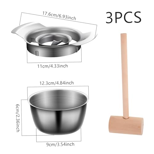 Aceites, Imagen adicional