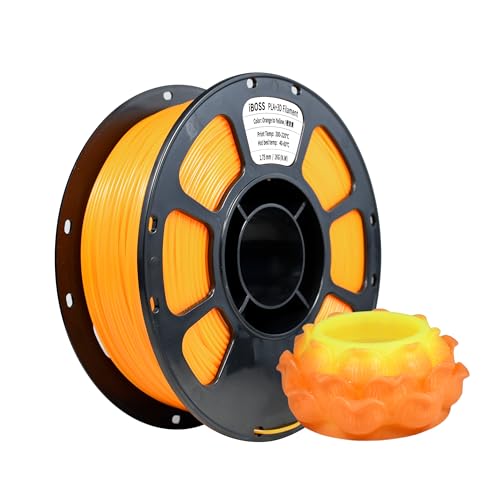 Filament iBOSS PLA Plus Pomarańczowy (ORANGE)