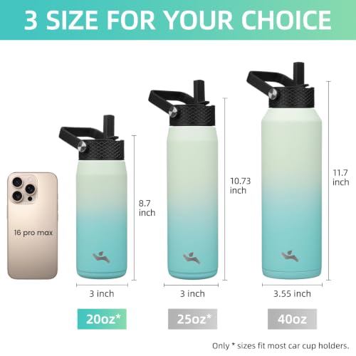 Image of Konokyo 20oz Insulated Stainless Steel Water Bottle with 3 Lids, Leakproof BPA-Free Bottle with Straw Lid, Sip Lid and Flex Cap for Gym, Travel, School, Office, Mint