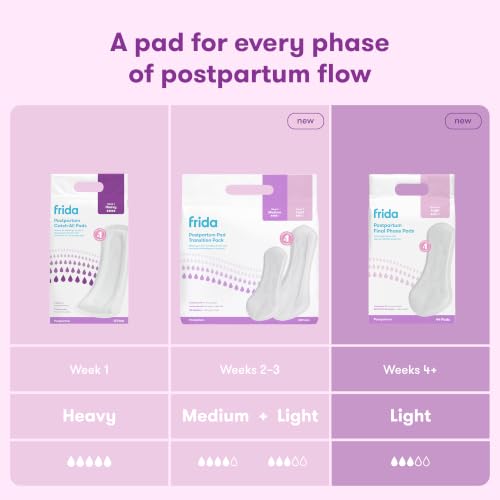 Image of Frida Postpartum Final Phase Pads, Light Flow + Leak Protection, 44 Count