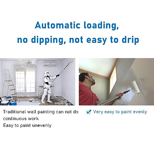 Automatic Suction Paint Roller, Self Priming Paint Roller Brush with Wool Roller Brush, Even Painting Detachable Paint Edger Tool for Painting Interior Walls and Ceilings - Image 3