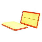WIX Air Filter Panel
