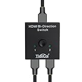 Suitable for Computer, Notebook, XBox 360, XBox One, PS3, PS4, Projectors, DVB receivers, HD-Ready or Full HD TVs, Blu-Ray DVD, etc.