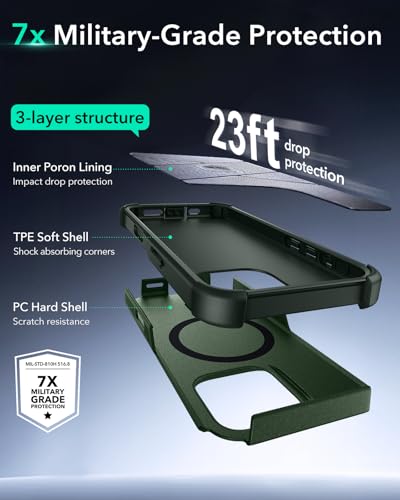 Image of ESR for iPhone 16 Pro Phone Case, 23ft Military-Grade Drop Protection, Shock-Absorbing Rugged Cover, MagSafe Accessories Compatible, Cyber Series, Army Green