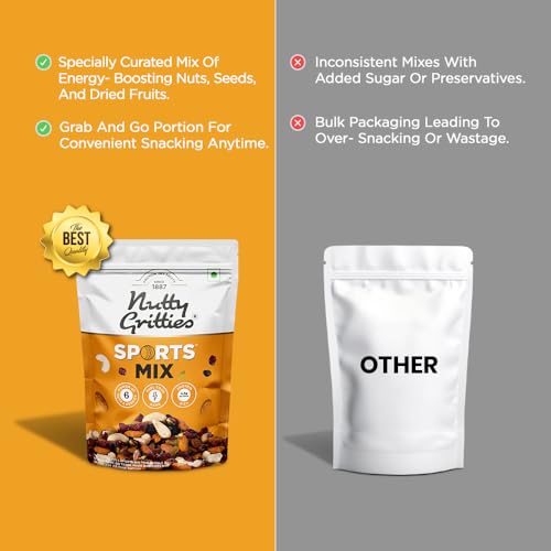 Image of Nutty Gritties Sports Mixed Nuts and Dry Fruit 200g (Pack of 2) - Roasted Almonds, Cashews, Pistachios, Dried Blueberries, Cranberries and Raisins, Healthy Snack for all | Resealable Pouch