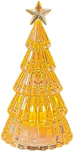 Night Light Plug In Warm White LED Holiday For Bedroom Nursery Ki...