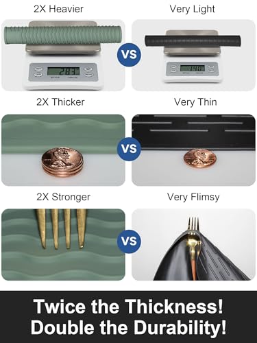 Stove Top Covers for Electric Stove, Food Grade Heavy Duty Silicone Glass Stove Top Cover Protector, Induction Cooktop Protector, Heat Resistant Range Ceramic Stove Top Covers Mat, Oven Cover