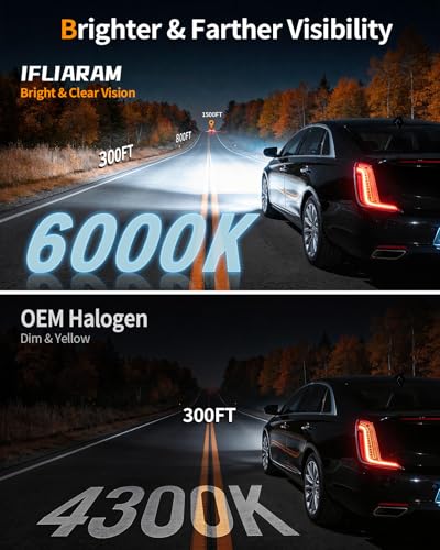 Image of for Ford F150 2015-2023 Light Bulbs Combo | H10 H11 9005 High /Low Beam & Fog Light, 80000LM 6500K Cool White, 1:1 Mini Size, 3-Minute Plug & Play Installation, Pack of 6