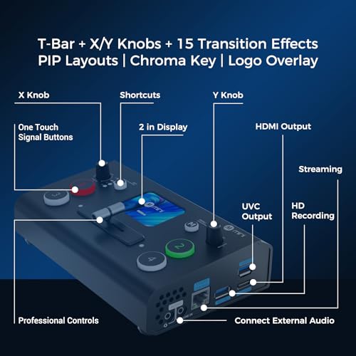 Image of RGBlink Mini V3 Video Switcher with Customizable Features via TAO Cloud - 4K HDMI Switcher, 2.1 inch Touch Screen, Multi-Cam Live Streaming, Dual HDMI Output, Recording & PTZ Control