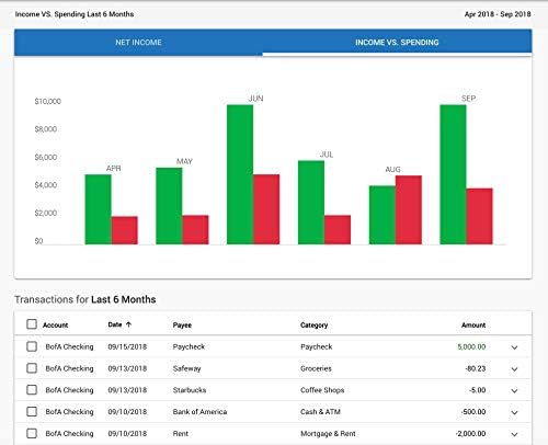 Amazon.com: Quicken Premier Personal Finance – Maximize your ...
