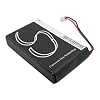 Estry Battery Replacement for OXY-003 Game Boy Micro OXY-001 GPNT-02