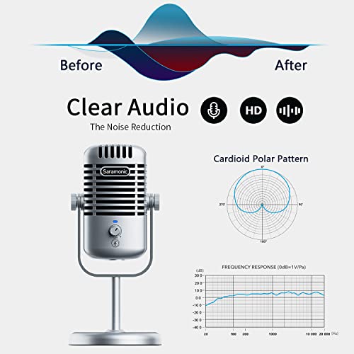 Saramonic Xmic Z3 Usb Condenser Cardioid Microphone With Pop Filter & Thread Adapter For Pc, Mac, Gaming, Recording, Streaming, Podcasting, Studio Computer Condenser Mic With Noise Cancelling Effects #TOP7
