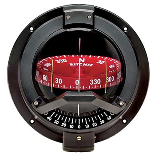 Brújula para montaje Bulkhead 4.5' Combi con inclinómetro miniatura 3