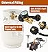 CALPOSE Propane Tank Gauge, 3 Colors Coded Universal for Cylinder, Grill, Heater, RV Camper and More, 5-40 Pound LP Tank Gas Level Indicator, QCC1 / Type 1 Connection