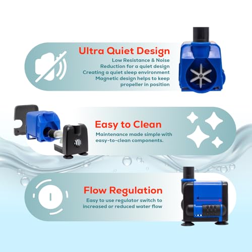 Image of Aqua Dream 133 GPH Submersible Pump(500 /H,6.5W) Ultra Quiet Adjustable Water Pump for Pond,Aquarium,Fish Tank,Fountain,Hydroponics,Statuary - 5 Pcs