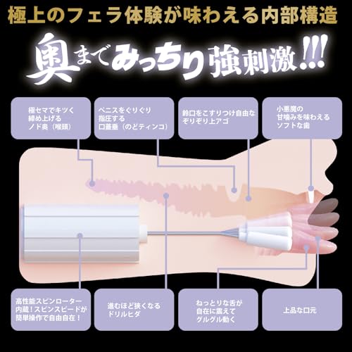 SSI JAPAN(国内ブランド) 『神フェラ 宮下玲奈 (電動)』640g アクリルスタンド・ミニローション付き 本人監修 - 画像6