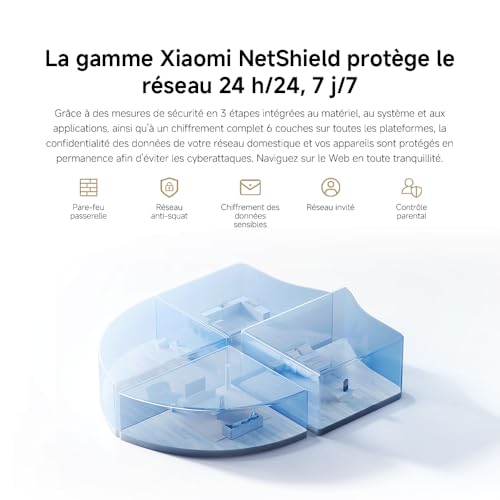 Routeur WiFi7 BE3600 - Port 2.5G, Mesh WiFi, BLE, Connexion Multi-Dispositifs