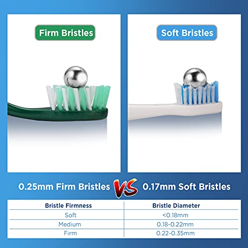 Image of Fremouth Firm Toothbrushes with Covers for Adults, Cross Hard Bristles, with Built in Tongue Scraper, 6 Count