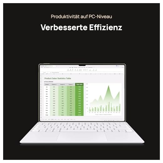 HUAWEI MatePad Pro 13,2 Zoll 2025