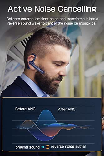 Jassco Bluetooth Headset, V5.2 Wireless Bluetooth Earpiece Handsfree Earphone With Active Noise Cancellation Mic For Driving/Business/Office, Compatible With Android Phones/Iphone/Laptop -Blue #TOP3