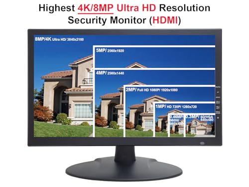 Image of 101AV 18.5 inch Security Monitor, HDMI Scaled 4K, Super Sampling Anti-Aliasing | 4K HDMI Downscaling (SSAA), BNC Input /Output, Built-in Speaker, VESA Mount, 24 /7 Surveillance