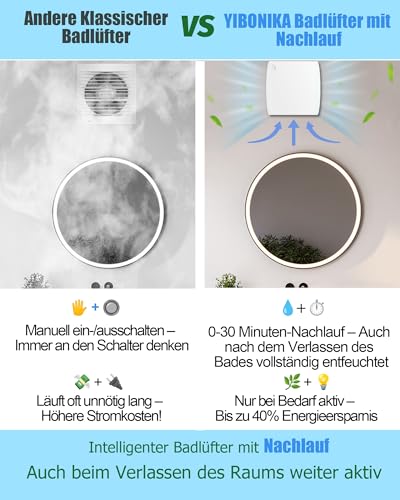 YIBONIKA Badlüfter 100mm mit Nachlauf 5 Verzögerungsfunktion Timer, Abluftventilator mit Rückstauklappe Leise 95m³/h, 12 Watt / 34dB für Bad, WC, Küche