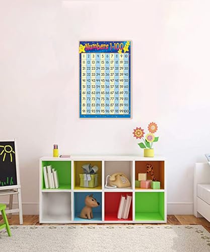 Image of NewLuyer Children Wall Chart Numbers 1-100 Educational Learning Poster for Toddlers Preschool Kindergarten Home Class Wall