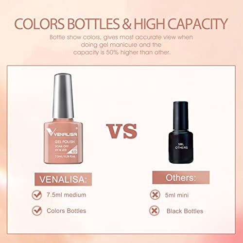 Venalisa Gel Nail Polish Set - 12 Pcs 7.5Ml Nude Gel Polish Set Light Pink All Seasons Skin Tones Neutral Pink Brown Gel Polish Kit, Soak Off Uv Led Gel Polish Set Nail Art Salon Manicure Diy Home Gifts For Girls Women #TOP2