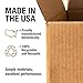 BOX USA Heavy-Duty Guitar Shipping Boxes (Pack of 5) – 18