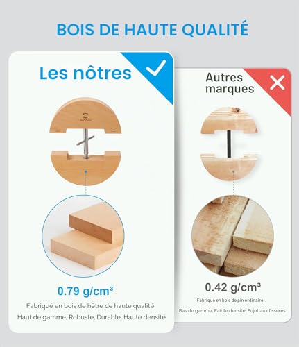 SAICOOS Tendeur de chapeau pour chapeaux cintrés et chapeaux de cowboy pour homme - Jack Stretcher, la vis avec la poignée est facile à étirer – vue 2