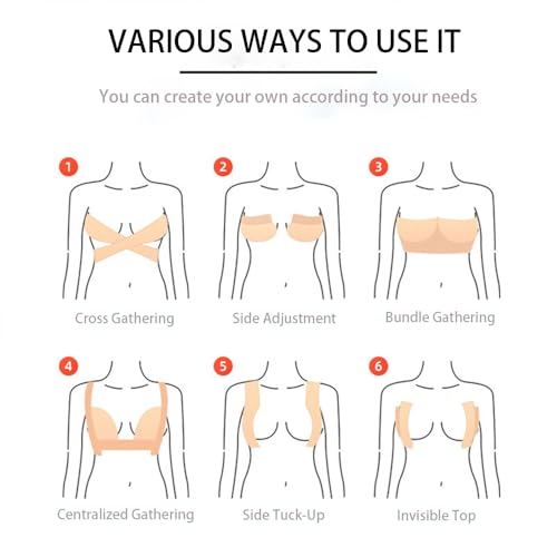 Boob Tape,Boobtape Lift Tape,with 36 Pcs Double Sided Tape,Multi-functional Tape,Face Lifting Tape,Neck Lift Tape.3