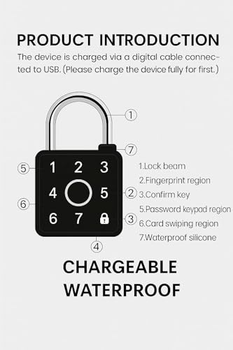 Image of CBK Smart Lock Fingerprint & Password Padlock | 5-Way Unlock | Lock for Gym, Office, Home, Luggage, Gate - Waterproof & Long Battery Life (1 Year Warranty)