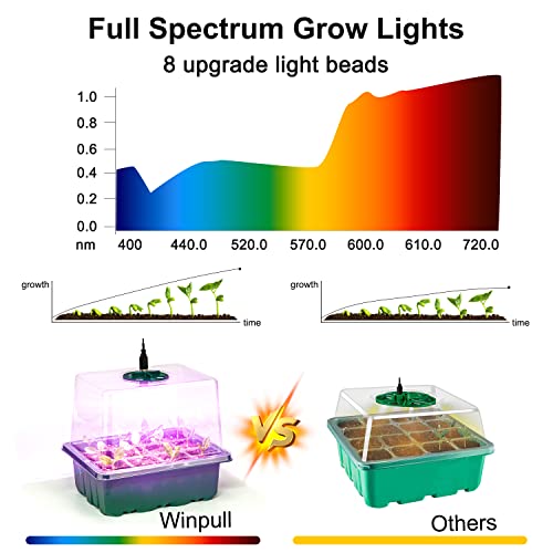 Winpull Seed Starter Tray With Upgraded Grow Light Seedling Heat Mat, 5 Pack Seedling Starter Trays With Time Controller, Seed Starting Kit With Adjustable Humidity Dome And Base For Plant Germination #TOP2