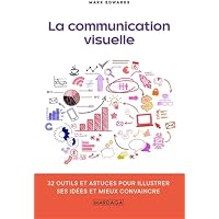 La communication visuelle