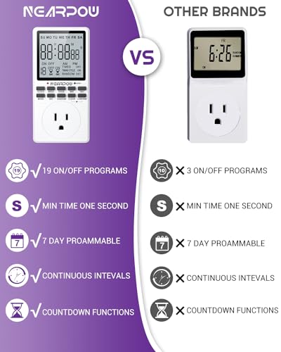 Outlet Timer, NEARPOW Multifunctional Programmable Timer with Countdown and 7-Day Digital Infinite Repeat Cycle Intermittent, 19 ON/Off Programs for Electrical Outlets, 3 Prong, 15A/1800W