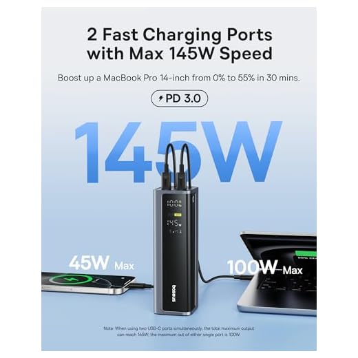 Baseus 145W 20,800mAh Laptop Powerbank