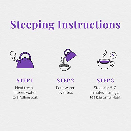 The Republic of Tea Blueberry Lavender Herbal Tea