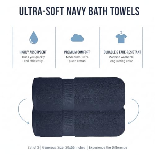 Image of Sulfar 100% Combed Cotton, Quick Drying Highly Absorbent, Luxury Hand Towel Set (Pack of 2, 40 X 70 cm) Navy