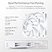Thermalright Peerless Assassin 120 Digital CPU Air Cooler -Temperature Display | 6 Heat Pipes | 1850RPM PWM 120mm Fans, for Intel 1851/1700, AMD AM4/AM5