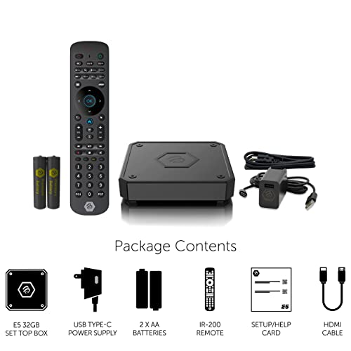 Product Variant View
