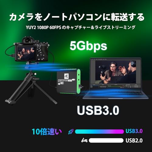 GAOZHOU ビデオゲームキャプチャーボード HDMI 4K パススルー対応 Switch対応 PS5 対応 1080P 60FPS キャプチャー USB 3.0 Type-C 低遅延 PS4/Xbox/Wii U/PC/ウェブカメラ/スマートフォン対応 実況 会議 ライブ配信 録画 Windows 7/8/10/11 Mac Linux Android iPad OBS YouTube Twitch対応 の商品画像 6