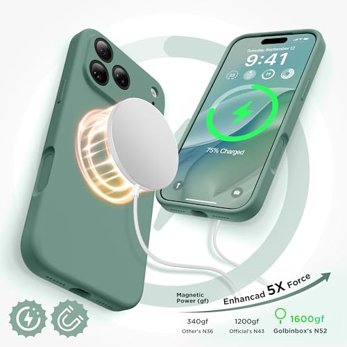 GolbinBox Magnetic for iPhone 17 Pro Case, Compatible with MagSafe, [Full Camera Protection] [Screen Protector], Silicone Shockproof Phone Cover with Anti-Scratch Microfiber Lining, Midnight Green by GolbinBox - Image 3
