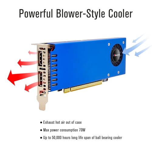 Image of GTX 1060 6GB Low Profile Graphics Card