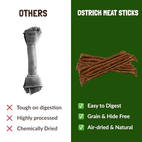Ostrich Meat Sticks Dog Treats - 100% Natural & Gently Air-Dried, Puppy Treats, Hypoallergenic Dog Treats, Natural Dog Treats, High in Lean Protein & Low in Fat, 50g - Image 4